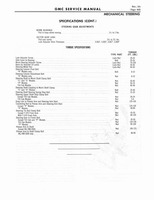 1966 GMC 4000-6500 Shop Manual 0451.jpg